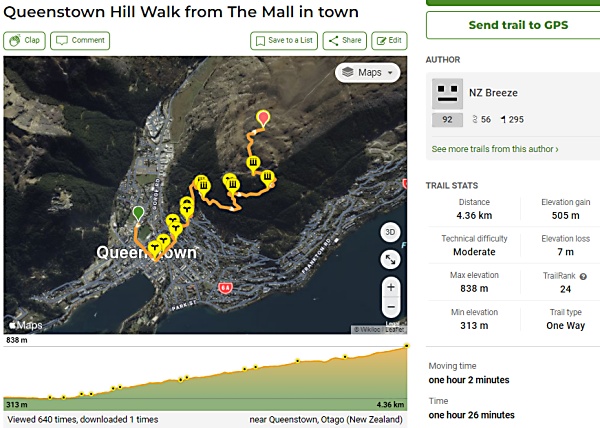 クイーンズタウン・ヒルへのクイーンズタウンの町の中；ザ・モール からの道のり/トレイルマップ、高低差表
