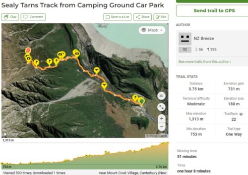 マウントクックキャンプ場駐車場からセアリーターンまでのトレイルマップ、高低差表