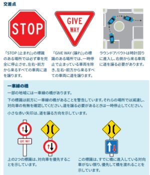 NZ交通局発行NZの交通事情PDF版冊子