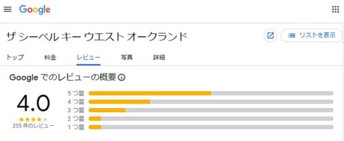 ザ シーベル キー ウエスト オークランドのグーグルでの口コミ評価