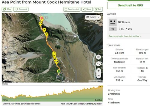 マウントクックのハーミテージホテルからケアポイントへの道のりトレイルマップと高低差表
