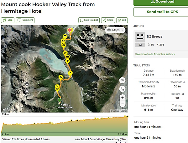 マウントクックのフッカーバレートラックのトレイルマップ