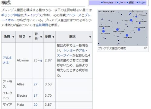 プレアデス星団日本語ウィキペディア