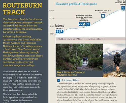 ルートバーントラック個人ウォーク向けDOC発行PDFパンフレット