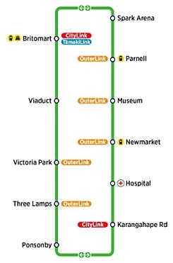 インナーリンクバス・ルート