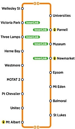 アウターリンクバス・ルート