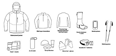 NZ Mountain Safety Cpouncilトンガリロ・アルパイン・クロッシングマップと必要装備PDFガイド