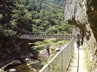 カランガハケ峡谷ウインドウズ・ウォーク